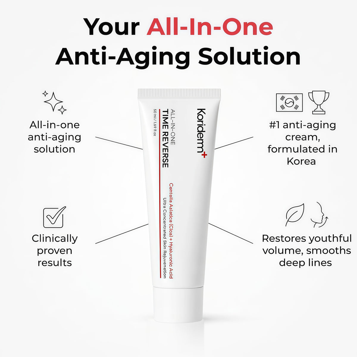 Time Reverse Cream, Korean Skin Care Face Moisturizer, 1.69 Fl Oz